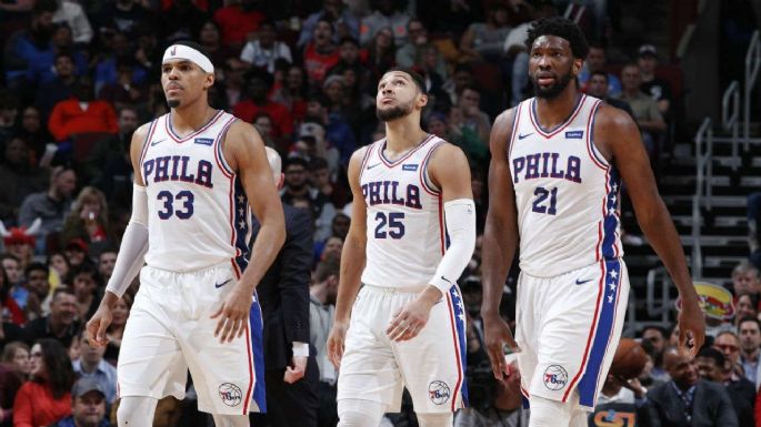 Philadelphia 76ers quiere reforzar su plantilla con una figura de los Raptors campeón en 2019