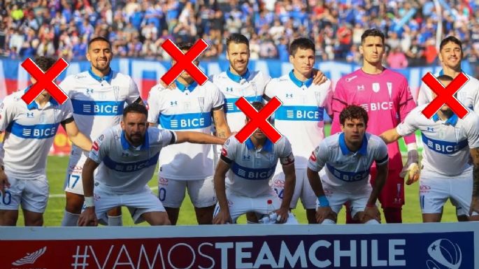 Éxodo masivo: los jugadores que podrían abandonar Universidad Católica a fin de año