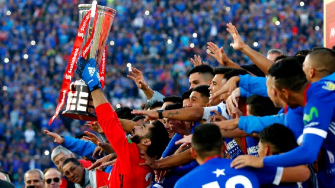 Números poco conocidos: cinco datos que tenes que saber de Universidad de Chile