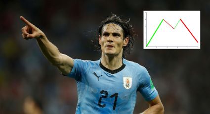 Logró superar los 50 millones de euros: auge y ocaso del valor de Edinson Cavani