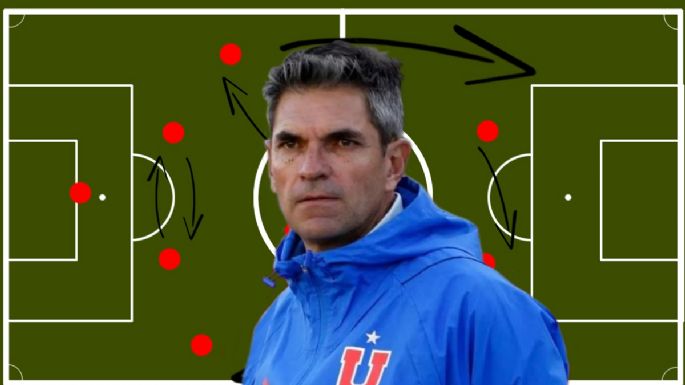 Sin solución: el drama que atraviesa Pellegrino en Universidad de Chile