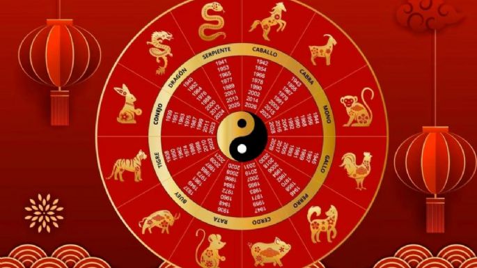 Según el horóscopo chino: cuál es el signo que recaudará más dinero en junio