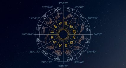 Suelen decir la verdad: cuáles son los signos del zodíaco que menos mienten
